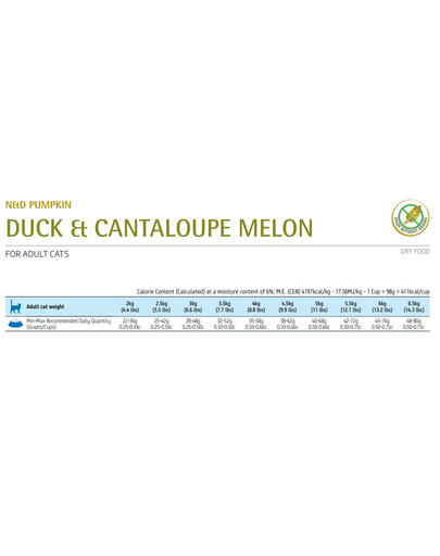 N&D Cat Pumpkin Duck & Cantaloupe Melon 300 g