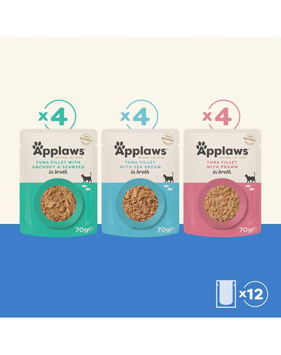 APPLAWS Cat Pouch Multipack 12 x 70 g Fish Selection