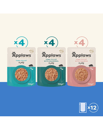 APPLAWS Applaws Selection Fish Multipack 12x70g