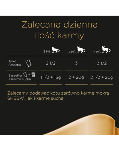 SHEBA Selection in Sauce Šťavnaté Smaki 4x85g 3+1 ZDARMA