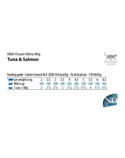 FARMINA N&D Ocean Cat Tuna, salmón 70 g