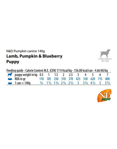 FARMINA N&D Pumpkin Puppy Jahňacie, tekvica, čučoriedka 140 g jahňacie mäso, tekvica a čučoriedka pre šteňatá