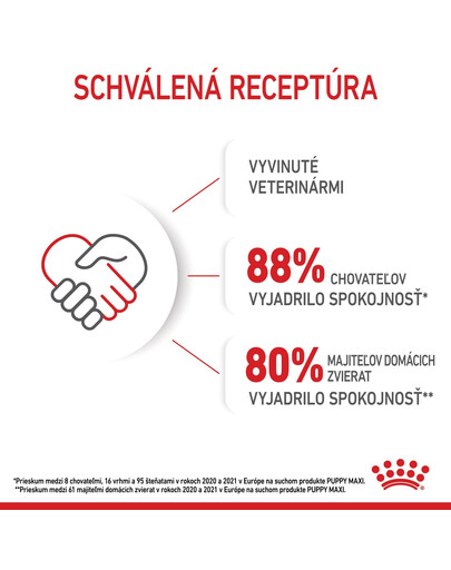 ROYAL CANIN Maxi Puppy 1 kg granule pre šteňatá veľkých plemien