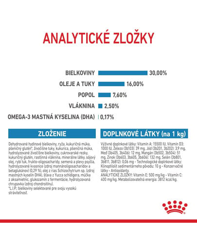 ROYAL CANIN Maxi Puppy 1 kg granule pre šteňatá veľkých plemien