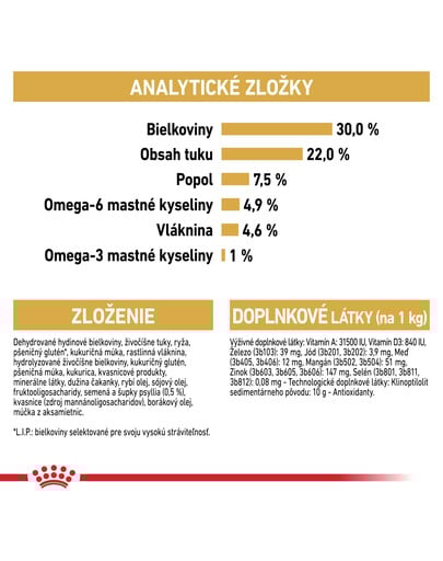 ROYAL CANIN Persian Adult 2kg granule pre dospelé perzské mačky