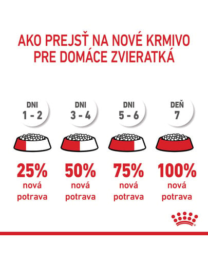 ROYAL CANIN Digestive care 10 kg granule pre mačky na podporu zdravého trávenia