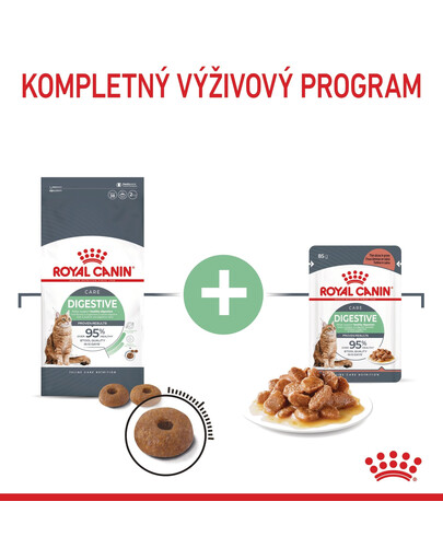 ROYAL CANIN Digestive care 2 kg granule pre mačky na podporu zdravého trávenia