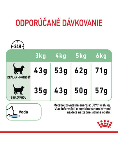 ROYAL CANIN Digestive care 10 kg granule pre mačky na podporu zdravého trávenia