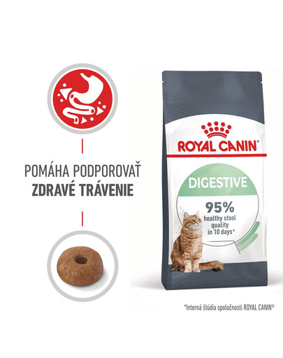 ROYAL CANIN Digestive care 2 kg granule pre mačky na podporu zdravého trávenia