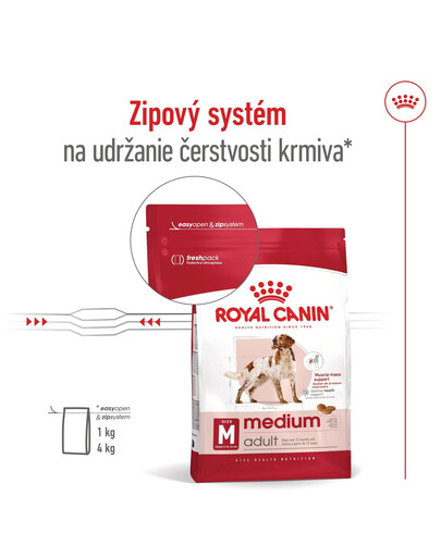 ROYAL CANIN Medium Adult 4kg granule pre dospelých psov stredných plemien starších ako 12 mesiacov