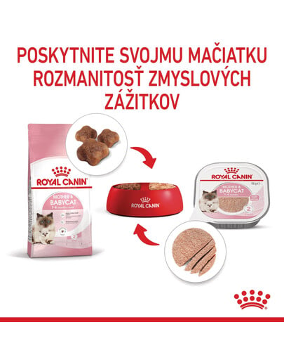 ROYAL CANIN Instinctive Babycat 195 g Can konzerva pre dojčiace mačky a mačiatka