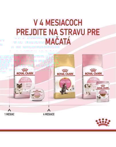 ROYAL CANIN Instinctive Babycat 195 g Can konzerva pre dojčiace mačky a mačiatka