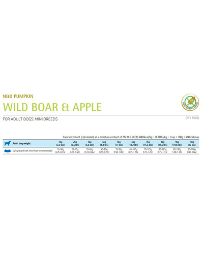 N & D Grain Free Pumpkin DOG Adult Mini Boar & Apple 7 kg