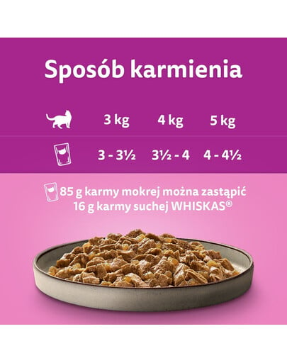 WHISKAS Adult mix hydinových príchutí v želé 40x85g