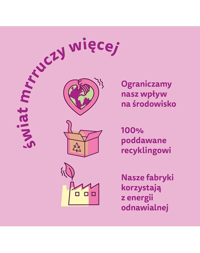 WHISKAS Adult mix hydinových príchutí v želé 40x85g