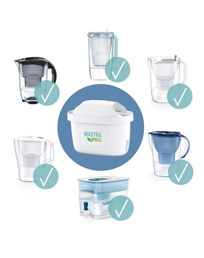 Vodný filter BRITA MAXTRA PRO Pure Performance 5+1 (6 ks)