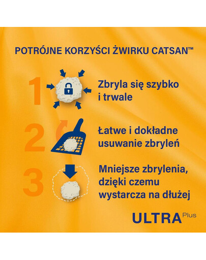 CATSAN Ultra Plus  hrudkovité stelivo pre mačky 15l