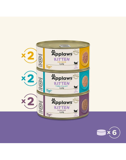 APPLAWS  Cat Tin Multipack Kitten Selection Krmivo pre mačiatka mix príchutí s rybami a kuracím mäsom 6 x 70 g