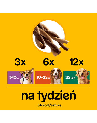 PEDIGREE Rodeo 122 g hovädzia maškrta pre psov