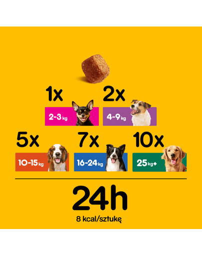 PEDIGREE Tasty Bites Chew Cubes 130g
