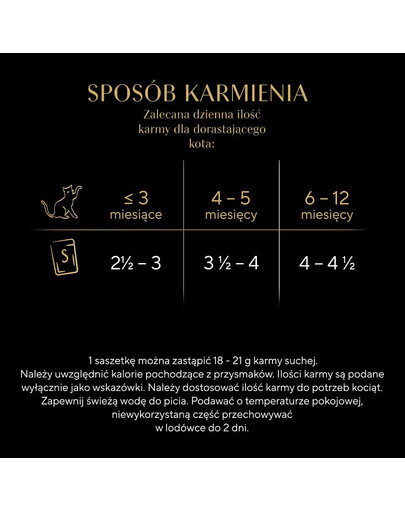 SHEBA Kitten Výber príchutí v omáčke 4x85g krmivo s lososom a kuracím mäsom pre mačiatka