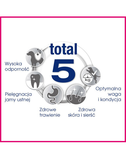 PERFECT FIT Adult (1 rok) pre stredné a veľké rasy - Bohaté na kuracie mäso 5 x 825g