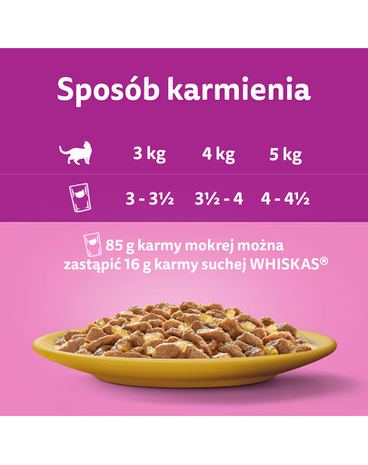 WHISKAS Adult 85g vrecúško krmiva pre dospelé mačky v želé s kuracím mäsom