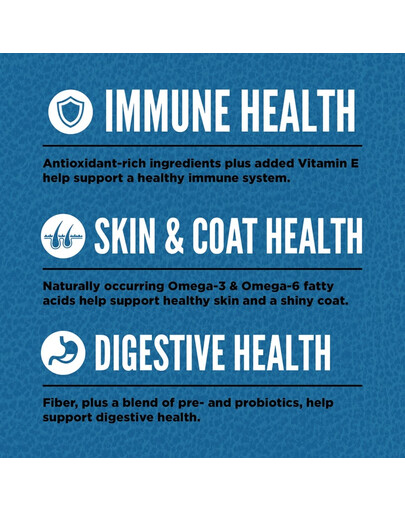 ORIJEN Original Dog 11,4 kg