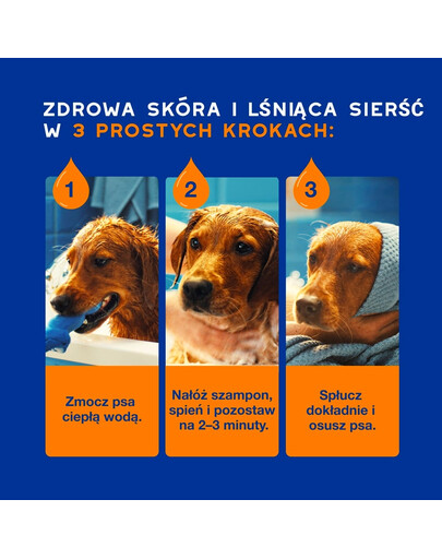 DOUXO Skin & Coat 2in1 Conditioning Shampoo 250 ml šampón s kondicionérom 2v1 pre psov