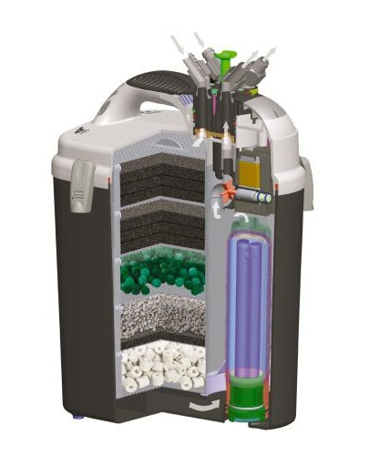 AQUAEL Filter Unimax 250