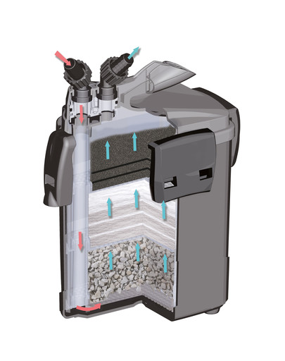 AQUAEL Filtr Mini Kani 80