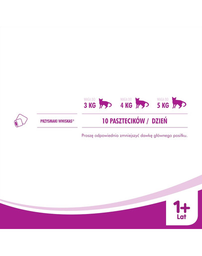 WHISKAS Anti-hairball 50g