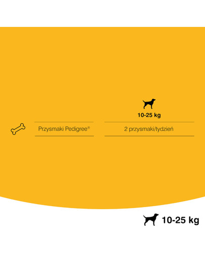 PEDIGREE DentaFlex stredne veľké rasy x 9