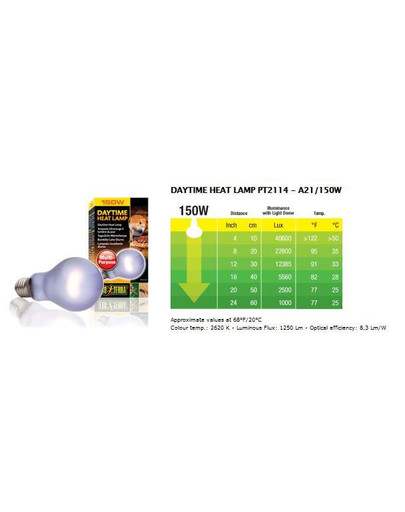 Hagen žiarovka Exo Terra Daytime Heat 150 W