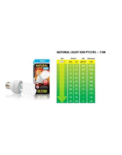 EXOTERRA Żarówka Natural Light Ion 15W neutralizuje zapachy