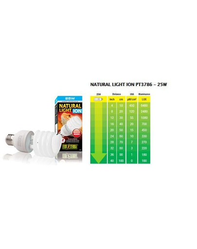 EXOTERRA Żarówka Natural Light Ion 25W neutralizuje zapachy