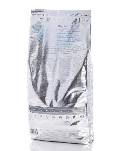 FITMIN Dog solution losos a zemiaky - 13 kg