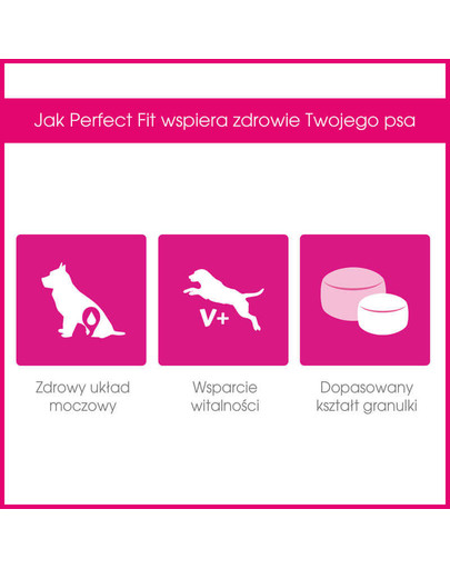 PERFECT FIT Adult (1+ rokov) Pre malé rasy - Bohaté na kuracie mäso 4 x 1.4 kg