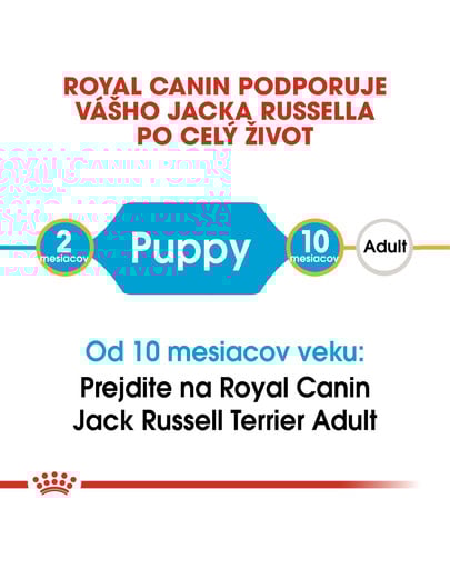 ROYAL CANIN Jack Russell Puppy 1.5 kg granule pre šteňa jack russell teriéra