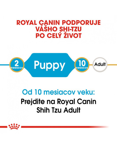 ROYAL CANIN Shih tzu 500g granule pre šteňa shih tzu