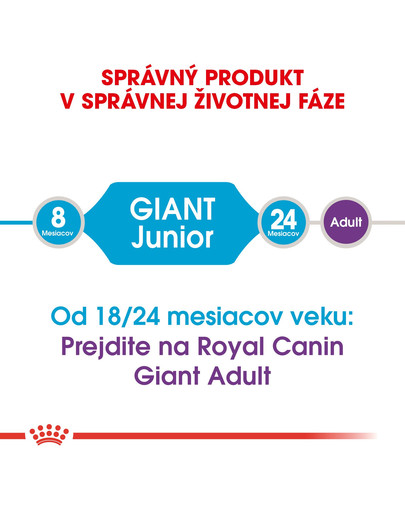 ROYAL CANIN Giant Junior 15 kg granule pre obrie šteňatá