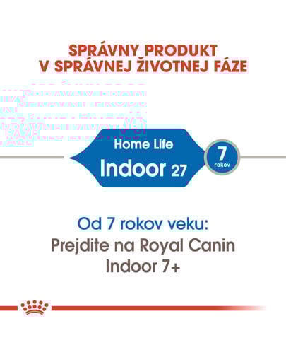 ROYAL CANIN Indoor 400g granule pre dospelé mačky chované v byte