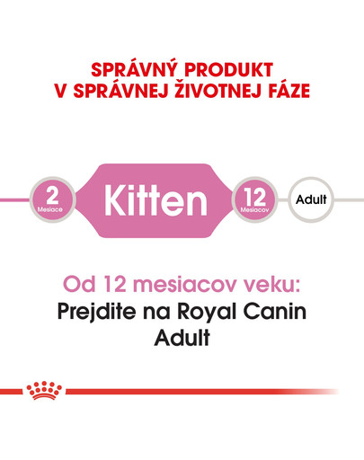 ROYAL CANIN Kitten 2kg