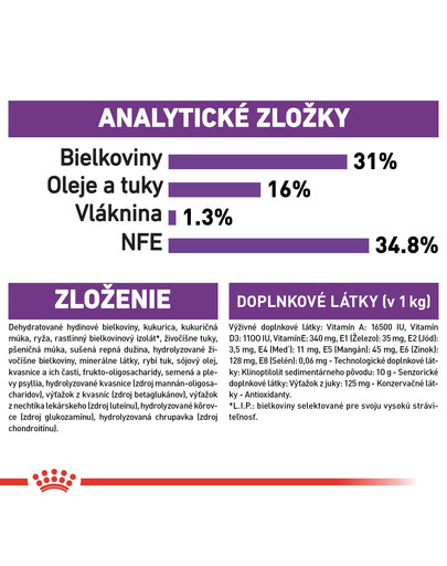 ROYAL CANIN Giant Junior 15 kg granule pre obrie šteňatá