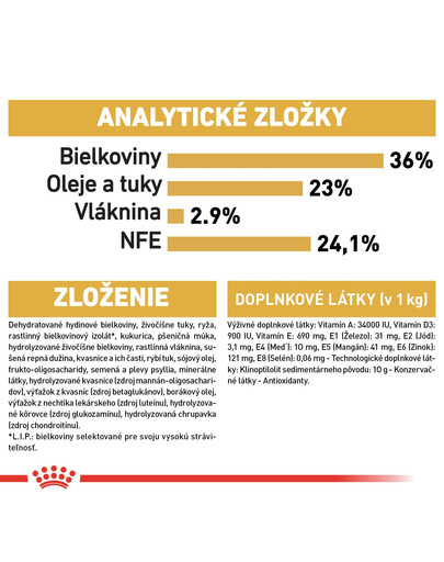 ROYAL CANIN Maine Coon Kitten 2 kg granule pre mainské mývalie mačiatka