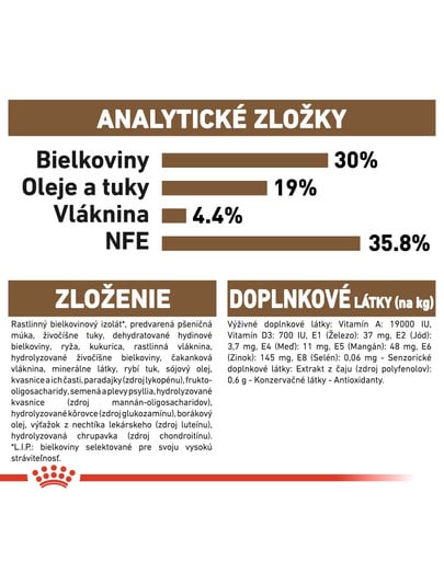 ROYAL CANIN Ageing 12+ granule pre staré mačky 4kg