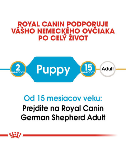 ROYAL CANIN German Shepherd Puppy 3 kg