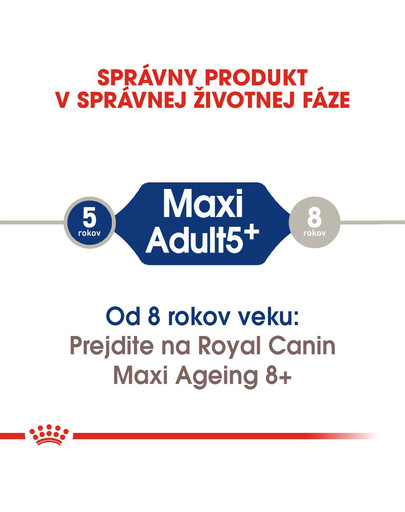 ROYAL CANIN Maxi Adult 5+ 15kg granule pre dospelé starnúce veľké psy