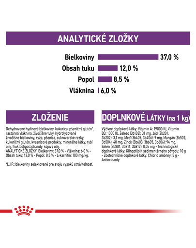 ROYAL CANIN Sterilised 4kg granule pre dospelé kastrované mačky