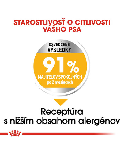 ROYAL CANIN Medium Dermacomfort 10 kg granule pre stredné psy s problémami s kožou a srsťou